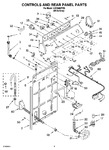 Diagram for 02 - Controls And Rear Panel Parts