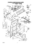 Diagram for 02 - Controls And Rear Panel