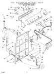 Diagram for 02 - Controls And Rear Panel