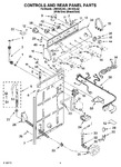 Diagram for 02 - Controls And Rear Panel Parts