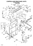 Diagram for 02 - Controls And Rear Panel Parts