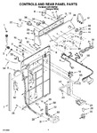 Diagram for 02 - Controls And Rear Panel Parts