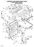 Diagram for 02 - Controls And Rear Panel Parts