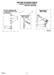 Diagram for 09 - Water System Parts, Optional Parts (not Included)