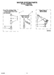 Diagram for 09 - Water System Parts, Optional Parts (not Included)