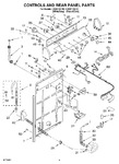 Diagram for 02 - Controls And Rear Panel