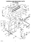 Diagram for 02 - Controls And Rear Panel Parts