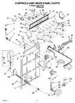 Diagram for 02 - Controls And Rear Panel Parts