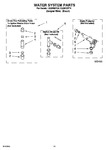 Diagram for 09 - Water System Parts, Optional Parts (not Included)