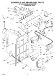 Diagram for 02 - Controls And Rear Panel