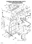 Diagram for 02 - Controls And Rear Panel Parts