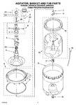 Diagram for 03 - Agitator, Basket And Tub Parts