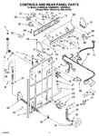 Diagram for 02 - Controls And Rear Panel Parts