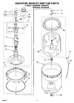 Diagram for 03 - Agitator, Basket And Tub Parts