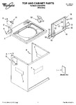 Diagram for 01 - Top And Cabinet Parts