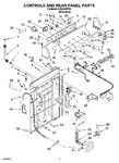 Diagram for 02 - Controls And Rear Panel Parts