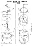 Diagram for 03 - Agitator, Basket And Tub Parts