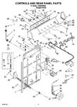 Diagram for 02 - Controls And Rear Panel Parts