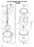 Diagram for 03 - Agitator, Basket And Tub Parts