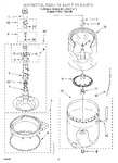 Diagram for 03 - Agitator, Basket, And Tub