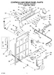 Diagram for 02 - Controls And Rear Panel