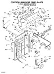 Diagram for 02 - Controls And Rear Panel Parts