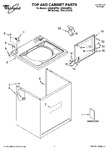 Diagram for 01 - Top And Cabinet Parts