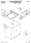 Diagram for 01 - Top And Cabinet Parts