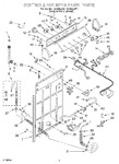 Diagram for 02 - Controls And Rear Panel