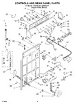 Diagram for 02 - Controls And Rear Panel