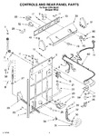 Diagram for 02 - Controls And Rear Panel