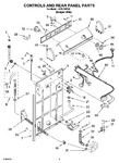 Diagram for 02 - Controls And Rear Panel Parts