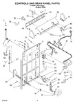 Diagram for 02 - Controls And Rear Panel