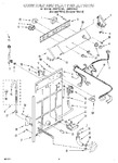 Diagram for 02 - Controls And Rear Panel