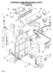 Diagram for 02 - Controls And Rear Panel Parts