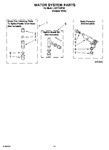 Diagram for 09 - Water System Parts, Miscellaneous Parts, Optional Parts (not Included)