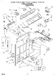 Diagram for 02 - Controls And Rear Panel