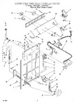 Diagram for 02 - Controls And Rear Panel