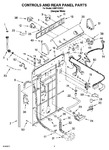 Diagram for 02 - Controls And Rear Panel Parts