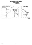 Diagram for 09 - Water System Parts, Optional Parts (not Included)