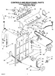 Diagram for 02 - Controls And Rear Panel Parts