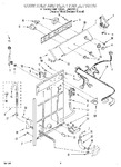 Diagram for 02 - Controls And Rear Panel