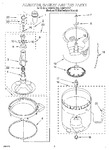 Diagram for 03 - Agitator, Basket And Tub