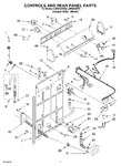 Diagram for 02 - Controls And Rear Panel