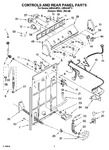 Diagram for 02 - Controls And Rear Panel Parts