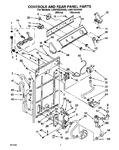 Diagram for 02 - Controls And Rear Panel