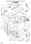 Diagram for 02 - Controls And Rear Panel