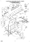 Diagram for 02 - Controls And Rear Panel