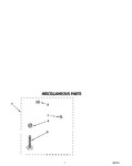 Diagram for 05 - Miscellaneous