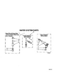 Diagram for 05 - Water System